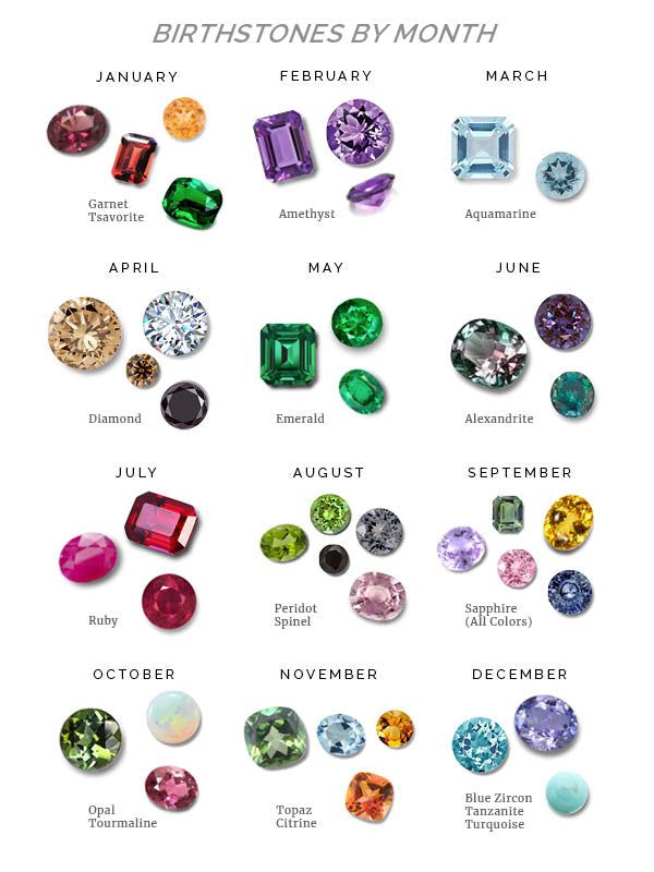 Birth Month Floral Collection (Designer's Choice)